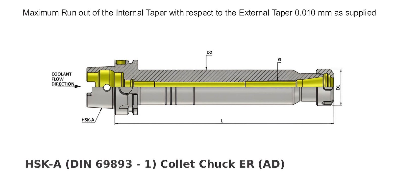HSK-A 63 ER16 300(AD) ER Collet Chuck (Balanced to G6.3 20000 RPM) (DIN 6499)